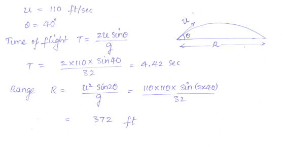u= 110 ft/sec 四=40 Time e R- ー= 4.42 sec Ran 32 372 ft