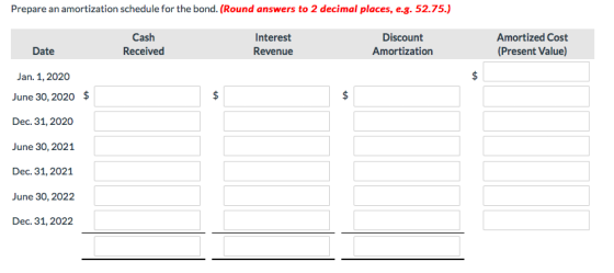 Prepare an amortization schedule for the bond. (Round answers to 2 decimal places, e.g. 52.75.) Cash Interest Discount Amorti