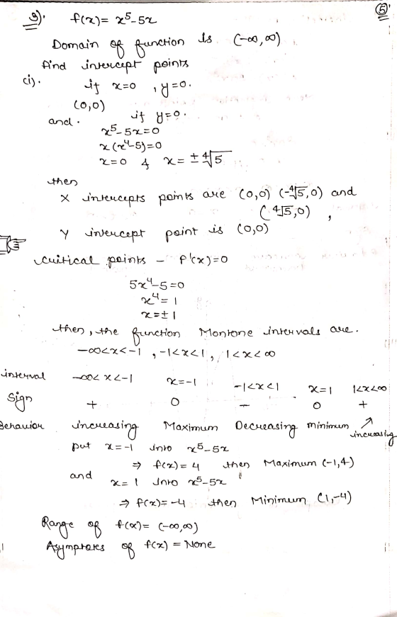 3) (-00,00) cij =0. f(x)= x5_52 Is Domain of function find intercept points dif x=0 y=0 (0,0) if you 25-5x=0 x(ne-5)=0 +415.