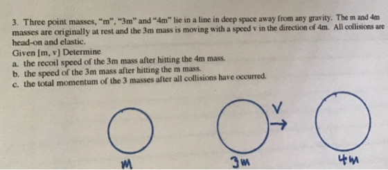 3. Three point masses, m, 3m and 4m lie in a line in deep space away from any gravity. The m and 4m masses are original