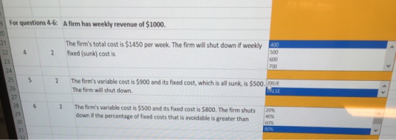 For questions 4-6: A firm has weekly revenue of $1000. The firms total cost is $1450 per week. The firm will shut down if we