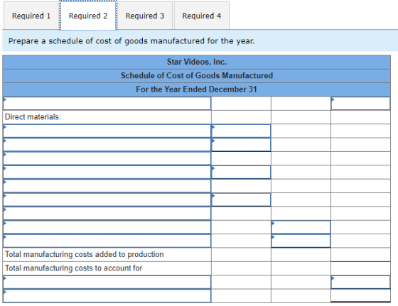 Required 1 Required 2 Required 3 Required 4 Prepare a schedule of cost of goods manufactured for the year. Star Videos, Inc.