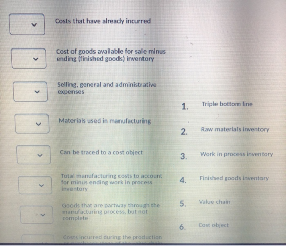 Costs that have already incurred Cost of goods available for sale minus ending (finished goods) inventory Selling, general an