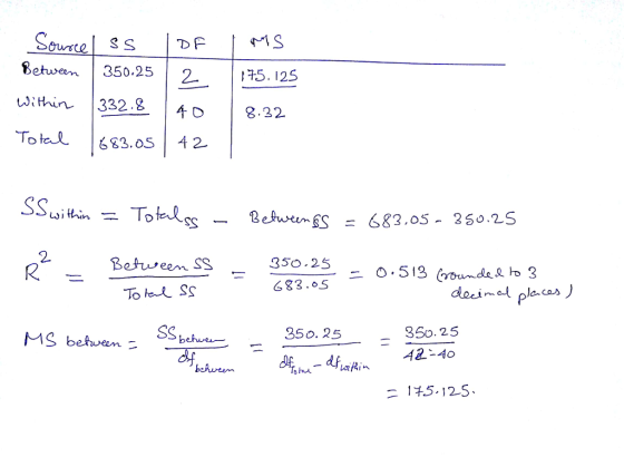 8etuveem | 350.25 | 2ー !!#5.125 To tal TS- Behven.ES 682.oS- 35o.25 2. Besuseen SS 330.2S 683.0.5 To SS ecos 950. 25 350. 25 115, 125
