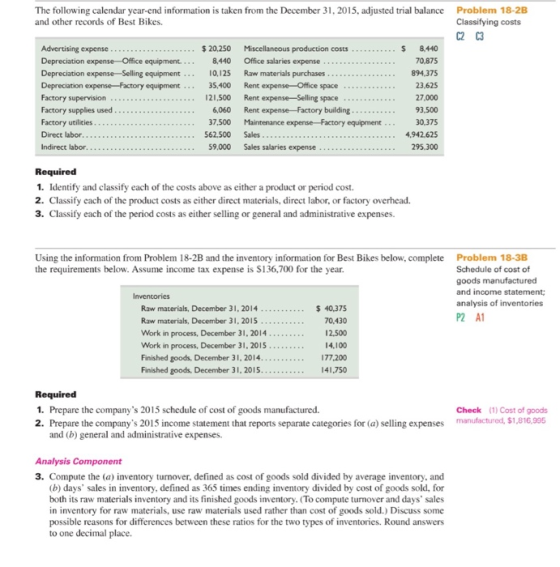 The following calendar year-end information is taken from the December 31, 2015, adjusted trial balance Problem 18-2B and oth
