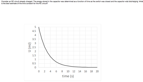 Consider an RC circuit already charged. The energy stored in the capacitor was determined as a function of time as the switch was closed and the capacitor was discharging. What is the best estimate of the time constant for the RC circuit? 4.5 4 3.5 2.5 2 1.5 0.5 0 2 4 6 8 10 12 14 16 18 20 time (s)