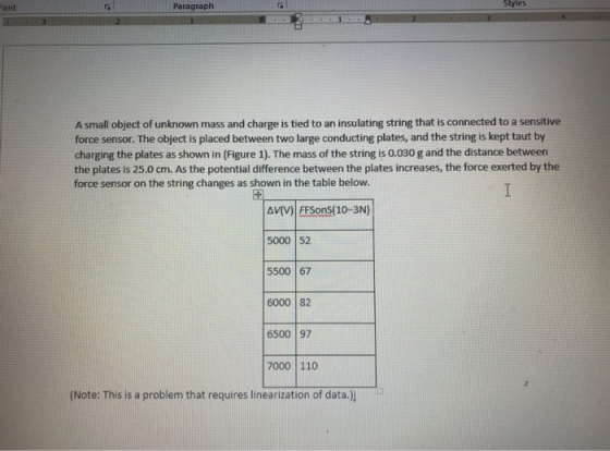 Font Paragraph Styles A small object of unknown mass and charge is tied to an insulating string that is connected to a sensitive force sensor. The object is placed between two large conducting plates, and the string is kept taut by charging the plates as shown in (Figure 1). The mass of the string is 0.030 g and the distance between the plates is 25.0 cm. As the potential difference between the plates increases, the force exerted by the force sensor on the string changes as shown in the table below. AVV) FFSons(10-3N) 5000 52 5500 67 6000 82 6500 97 7000 110 (Note: This is a problem that requires linearization of data.