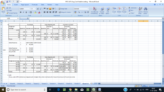 FIFO LIFO Avg Cost Vaiable costing Microsoft Excel Home Insert Page Layout Formulas Data Review View Cut Σ AutoSum в ι 프-B: Or-스- ==-: i Paste % , al 8 Conditional Format ell Insert Delete Format 2 car, S Sort &Find & Merge & Center, Format Painter Clear Filter Select Editing Formatting as Table Styles Clipboard Alignment Styles Cells U25 41 Purchases Inventory on hand Weighted Cost per Cost per Cost peruni: TotalcosQuantity unit 216 5 785 16,740 Totels 080 880 Sala Ravanue 10x 51061200x 511s) 40,160 51 53 54 Lass 56 Sales Revenue S 40,160 30,080 10,080 Cost of goods sold 5 Workin Core par Core per Weighted Average Quantity Cost per unit Tocal cost Quantity unitTotal cost Quantity unit Tocal cost an-02 an-05 76 5 60S 4,560 76+140 IS4,560 16,740 61 140 S 97S 12,190 5 88 517,600 1210-200S 83880 890 an-14 65 26,194 360 0,090 LIFO Since, under LIFO method cost of goods sold is higher than other methods which lower the smount of income tax to be 68 4HSheet9 Sheet10 Sheet11 Sheet12 Sheet13 Sheet14 Sheet15 Sheet16 Sheet1? Sheet18 Ready Fixed Decimal O Type here to search pf ^ di ENIG 06:02 11-01-2019 2