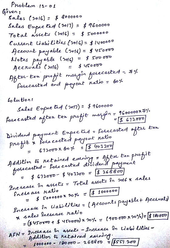 ven; Total ~s sets (K%) = $ Soooooo Ąt bu-Ein Fu。かt margin boue.casted. Aゾ Pohee acted and dy out KatJo 60% Sales Empaea4(r17): $ 9600000 Metin ired easted- Peke cited dSidena rcn fnehe ase Kalo Addition ketoed ani