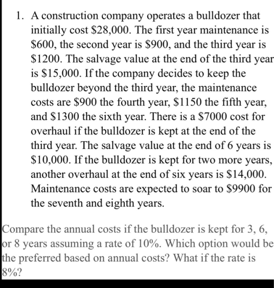 1. A construction company operates a bulldozer that initially cost $28,000. The first year maintenance is $600, the second ye