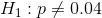 \ H_1: p \neq 0.04