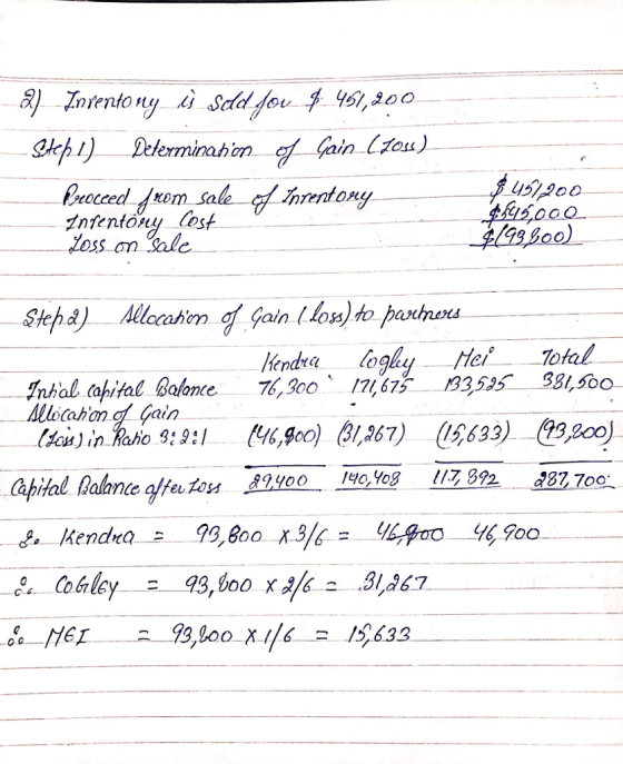 Determinahon Loss an ale Oo ain lloss endra logy Hel Total ד6,900. Inhol carital Bolonce / 7,67; B3535 381,500 tau) in Aaho 3: 2:/ Cahita Relance fetes A yo-14° tog ti7,972 201,700~ よ. Kendra .: 99,800 x3/6 YL Pro y6900 8940090 Yo 140,