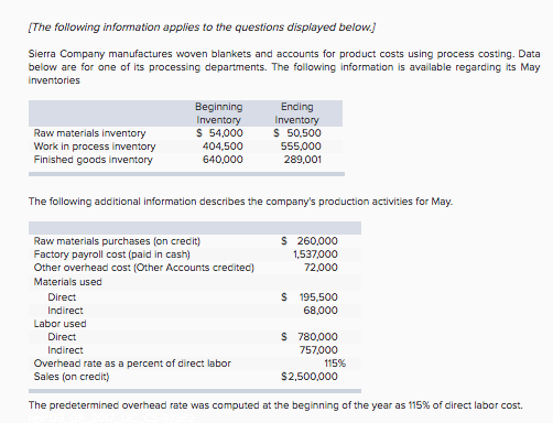 The following information applies to the questions displayed below.] Sierra Company manufactures woven blankets and accounts