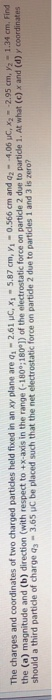 The charges and coordinates of t charged particles held fixed in an xy plane are ai-2.61 C丙. 5.87 cm y1-0 566 cm and 22-40 6 μ the (a) magnitude and (b) direction (with respect to +x-axis in the range (-180:180°1) of th should a third partidle of charge 3- 3.65 uC be placed such that the net electrostatic force on partide 2 due to partiles 1 and 3 is zero? rnd e electrostatic force on particle 2 due to particle 1. At what (c) x and (d) y coordinates x2 295 cm, y2 134 c