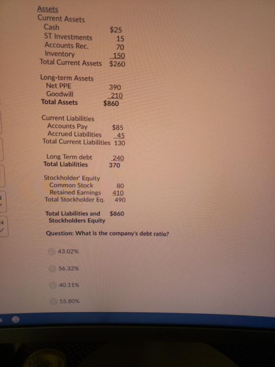 Assets Current Assets Cash ST Investments Accounts Rec. Inventory $25 15 70 150 $260 Total Current Assets Long-term Assets Ne
