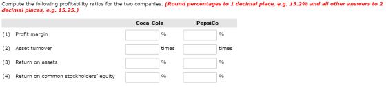 Compute the following profitability ratios for the two companies. (Round percentages to 1 decimal place, e.g. 15.2% and all o