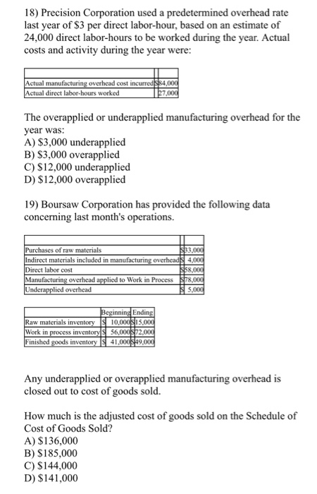 18) Precision Corporation used a predetermined overhead rate last year of $3 per direct labor-hour, based on an estimate of 2