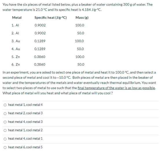 You have the six pieces of metal listed below, plus a beaker of water containing 300 g of water. The water temperature is 21.