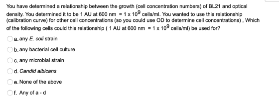 You have determined a relationship between the growth (cell concentration numbers) of BL21 and optical density. You determine