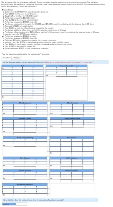 The accountant for the sen owned by Randy Gnery Deoares trwow saenes nr end of each mon, Tht folowng & Guttery invested $143000in cash to start the bse Paid $1080 for Paid $530 0a