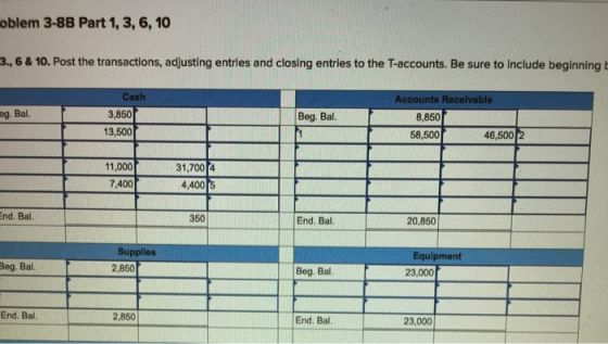oblem 3-8B Part 1, 3, 6, 10 3., 6 & 10. Post the transactions, adjusting entries and closing entries to the T-accounts. Be su