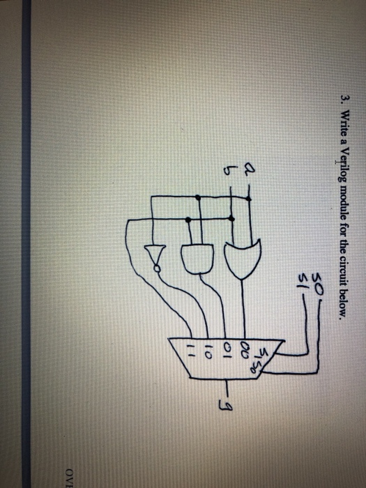 3. Write a Verilog module for the circuit below. so s( t o OVE