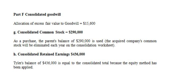 Part F Consolidated goodwill Allocation of excess fair value to Goodwill = $15,600 g. Consolidated Common Stock - $290,000 As