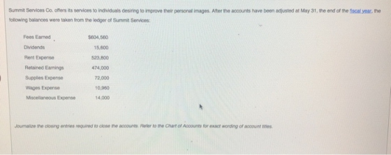 Summit Services Co. offers its services to individuals desiring to improve their personal images. After the accounts have bee