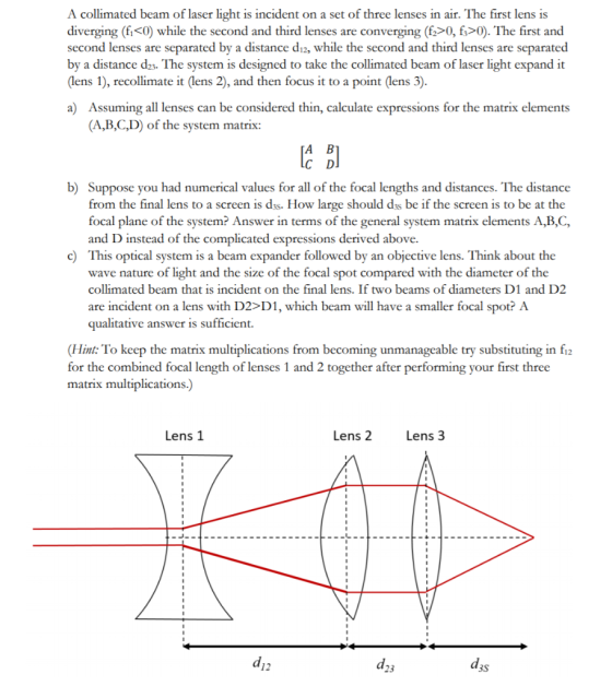 A collimated beam of laser light is incident on a set of three lenses in air. The first lens is diverging (fi<0) while the se
