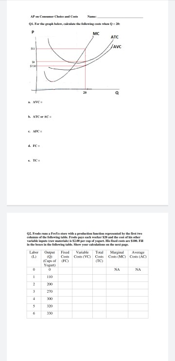 AP an Carrumar Choice and Coats Name: 01. For the graph bew, calculate the following cream = 20 P MC ATC su AVC $2.50 a 1. AT