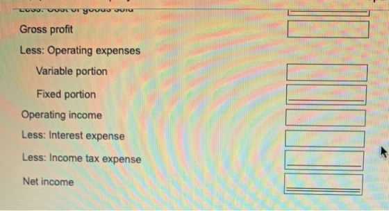 LU. UVOLVIN Gross profit Less: Operating expenses Variable portion Fixed portion Operating income Less: Interest expense Less