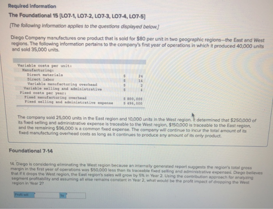 Required information The Foundational 15 (L07-1, L07-2, L07-3, LO7-4, L07-5) [The following information applies to the questi