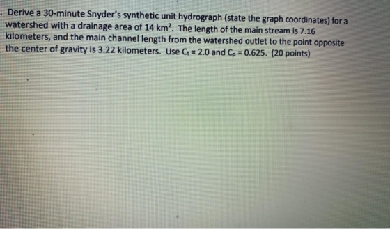 Derive a 30-minute Snyders synthetic unit hydrograph (state the graph coordinates) for a watershed with a drainage area of 1
