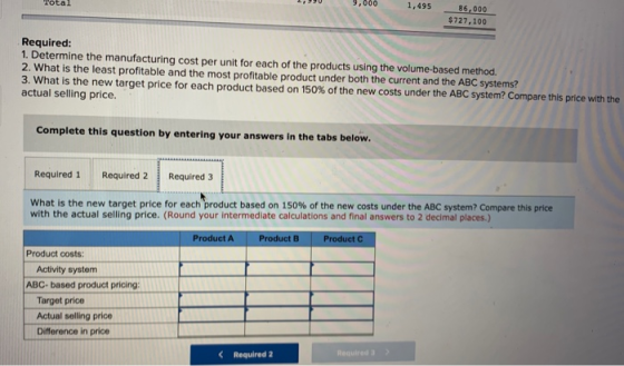 9.UUU 1,495 Total 86,000 $727,100 Required: 1. Determine the manufacturing cost per unit for each of the products using the v