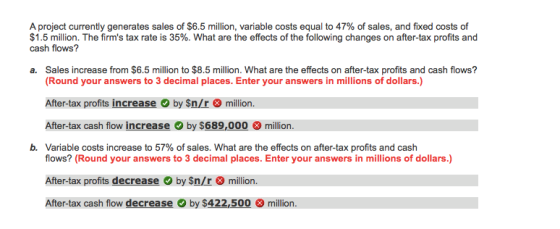 A project currently generates sales of $6.5 million, variable costs equal to 47% of sales, and fixed costs of $1.5 million. The firms tax rate is 35%. What are the effects of the following changes on after-tax profits and cash flows? a. Sales increase from $6.5 million to $8.5 million. What are the effects on after-tax profits and cash flows? (Round your answers to 3 decimal places. Enter your answers in millions of dollars.) After-tax profits increase by Sn/r million After-tax cash flow increase by $689,000 million Variable costs increase to 57% of sales. What are the effects on after-tax profits and cash flows? (Round your answers to 3 decimal places. Enter your answers in millions of dollars.) After-tax profits decrease by Sn/r million. After-tax cash flow decrease by $422,500 million