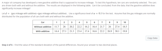 A major oil company has developed a new gasoline additive that is supposed to increase mileage. To test this hypothesis, ten