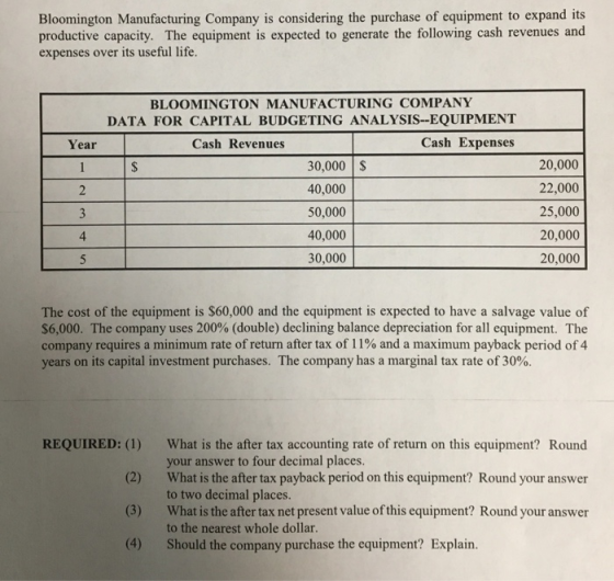 Bloomington Manufacturing Company is considering the purchase of equipment to expand its productive capacity. The equipment i