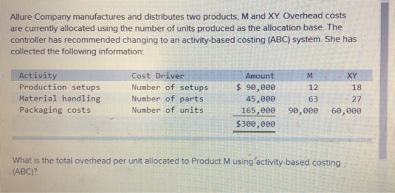 Allure Company manufactures and distributes two products, M and XY. Overhead costs are currently allocated using the number o