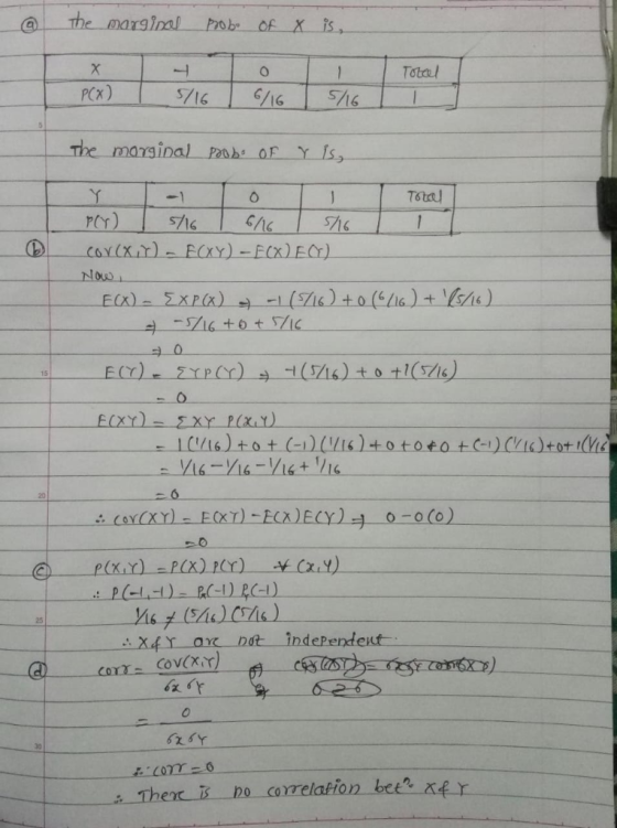 Tota PCx) Now 0 X4Y ax D independent Thex i no correlation bee xt r