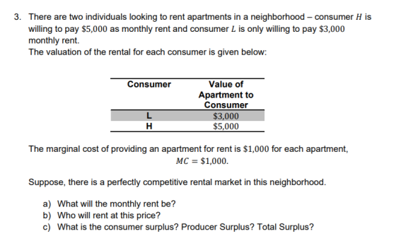 3. There are two individuals looking to rent apartments in a neighborhood consumer H is willing to pay $5,000 as monthly rent