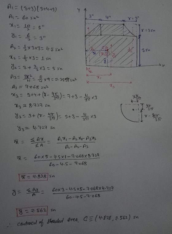 Y A 21 A1 = (3+3)(3+4+3) A - 60 rnz 2,- 195 Ir=3in Az = 2 X3x3= 4.5 212 3zin 2 = + x3= 1 in 2 = 3 + 2 x3 = 5in A3= 11 - 8x9