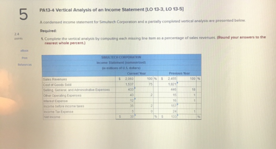 PA13-4 Vertical Analysis of an Income Statement [LO 13-3, LO 13-5 A condensed income statement for Simultech Corporation and a partially completed vertical analysis are presented below Required 1. Complete the vertical analysis by computing each missing line item as a percentage of sales revenues. (Round your answers to the 5 2.4 points neerest whole percent.) Book SIMULTECH CORPORATION Income Statement (summarized) in millions of Ul.S. dollars) Print Previous Year 100%| $ 2,455| 1,821 446 15 16 157 24 %|$ 133 1001% Sales Revenues Cost of Goods Sold Selling. General, and Administrative Expenses Other Operating Expenses Interest Expense $ 2060 1537 433 43 12 35 75 18 come before income taxes income Tax Expense Net Income $ 30