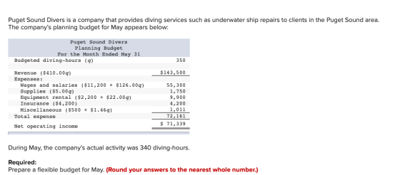Puget Sound Divers is a company that provides diving services such as underwater ship repairs to clients in the Puget Sound a