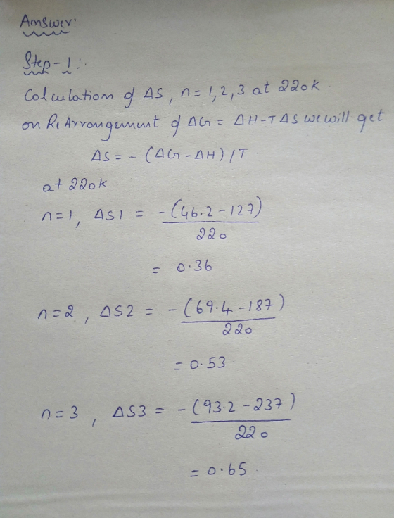 Answer: Step-1 Colculation of AS, n=1,2,3 at 220k. on Ri Arrangement dag=AH-TAS we will get As=- (AG-AH) IT. at 220k n=1, ASI