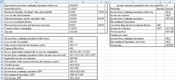 2506000 112000 63600 149800 140000 161000 84000 172655 =30/100 А 1 Reported Income from continuing Operations before tax 2 In