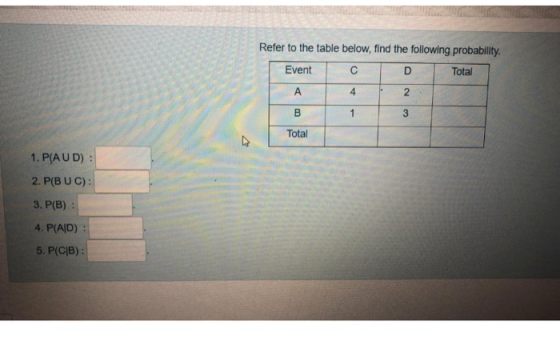 Refer to the table below, find the following probability. Event D Total 42 с B 3 Total 1. P(AUD) : 2. P(BUC): 3. P(B) : 4. P(