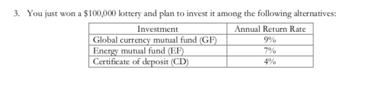 3. You just won a $100,000 lottery and plan to invest it among the following alternatives: Investment Global currency mutual fund (GF Energy mutual fund (EF Certificate of deposit (CD) Annual Return Rate 9% 7% 4%