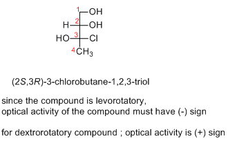 OH HOH HOC CH3 (2S,3R)-3-chlorobutane-1,2,3-triol since the compound is levorotatory, optical activity of the compound must h
