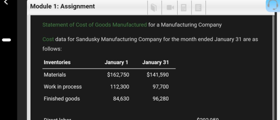 Module 1: Assignment Statement of Cost of Goods Manufactured for a Manufacturing Company Cost data for Sandusky Manufacturing