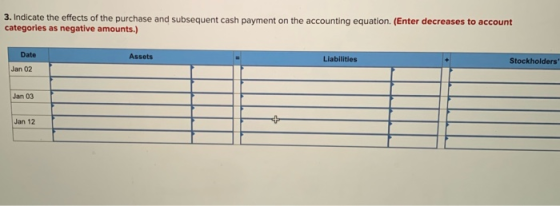 3. Indicate the effects of the purchase and subsequent cash payment on the accounting equation. (Enter decreases to account c